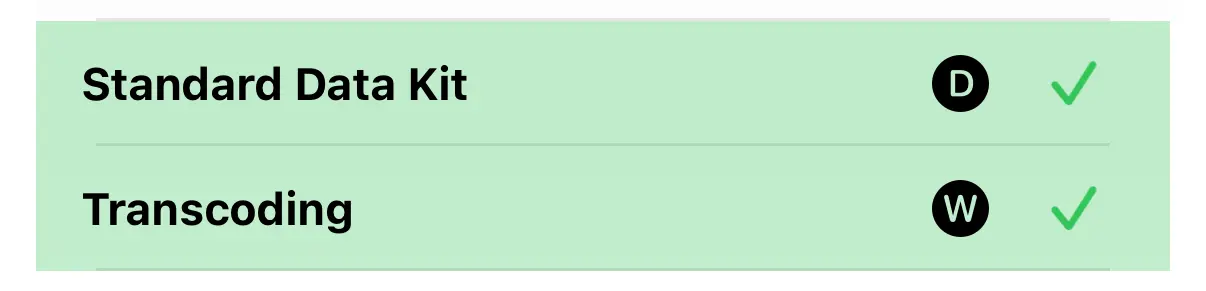 Day Rate or Weekly Rate