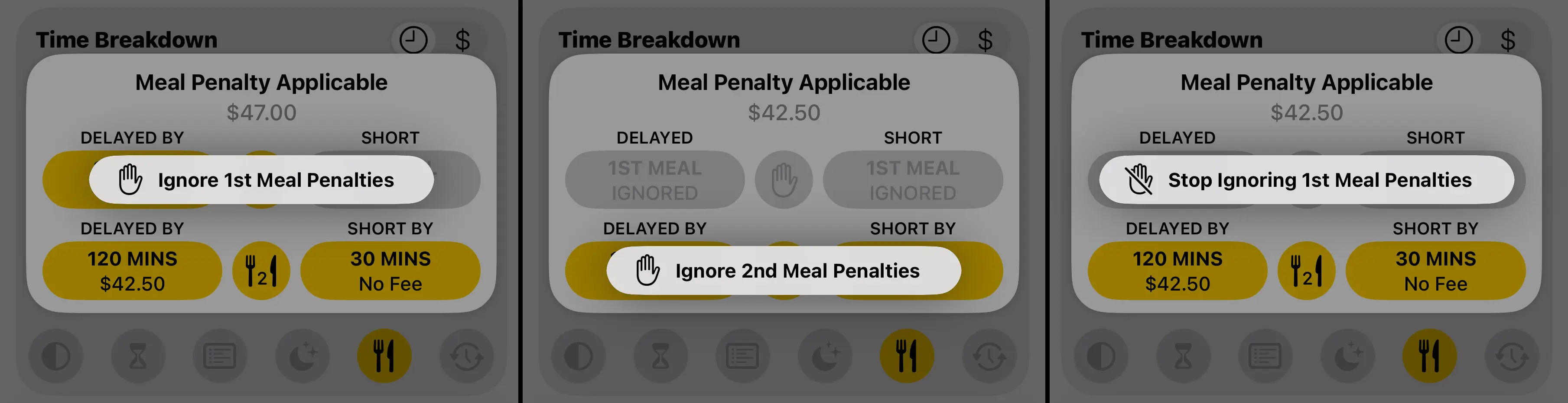 Ignore Meal Penalties